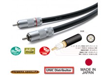 Stereo cable, RCA - RCA (pereche), 0.7 m